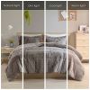 King/CAL King Soft, Grey Sherpa Faux Fur 3-Piece Comforter Set with Pillow Shams